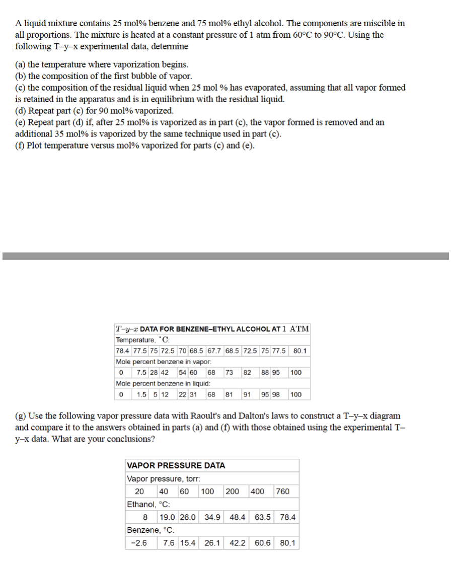 A liquid mixture contains 25 mol% benzene and 75 mol% ethyl alcohol.