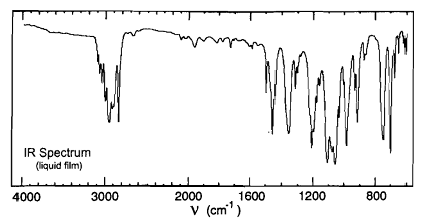 Explain and identify the compound and its functional groups in the given