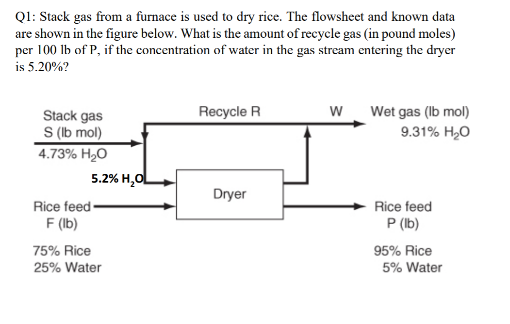  FT06 Q1: ()100 lb P5.20% R W (lb mol)9.31% H2O S