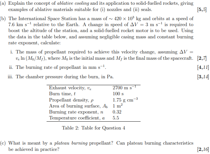  (a) Explain the concept of ablative cooling and its application to