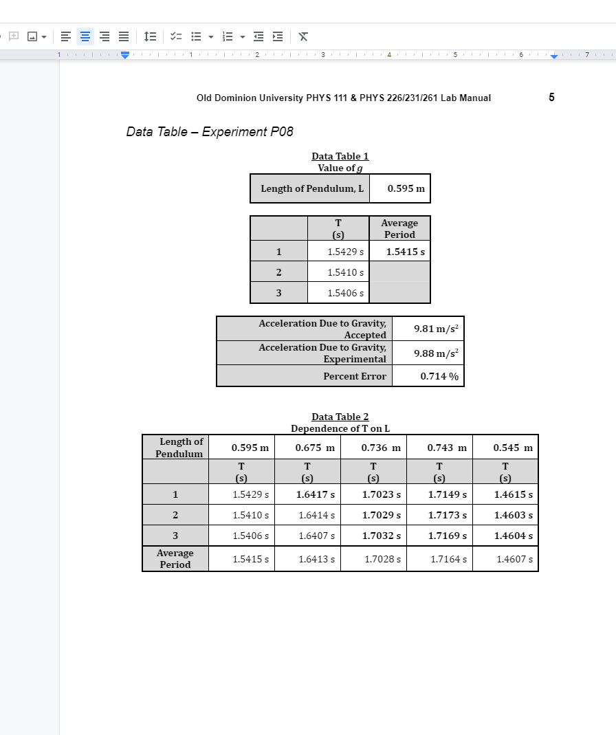 and factors that influence its period of oscillation Materials Photogate Timer Pendulum