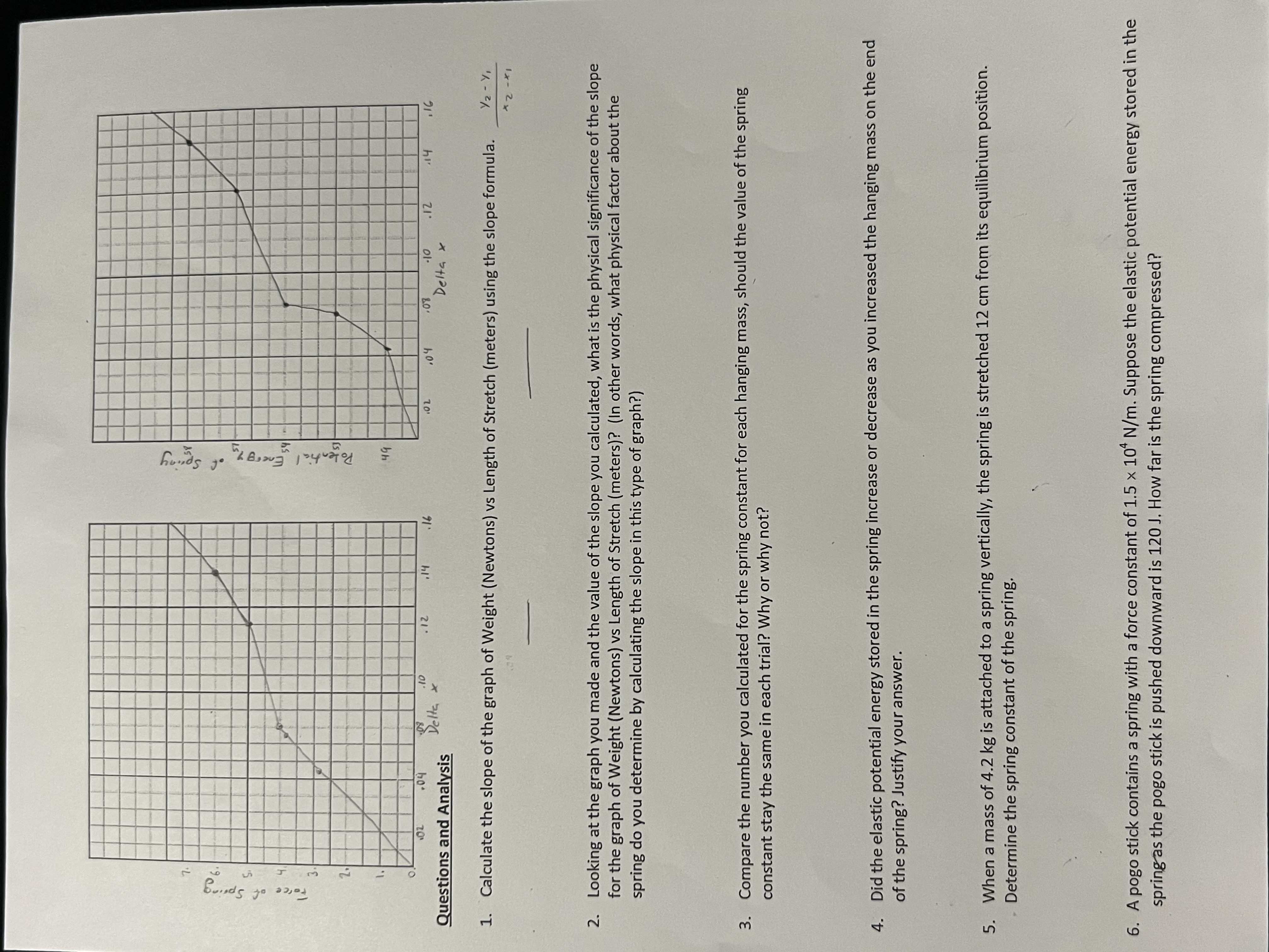 Can someone please help me answer these lab question Force of Spring