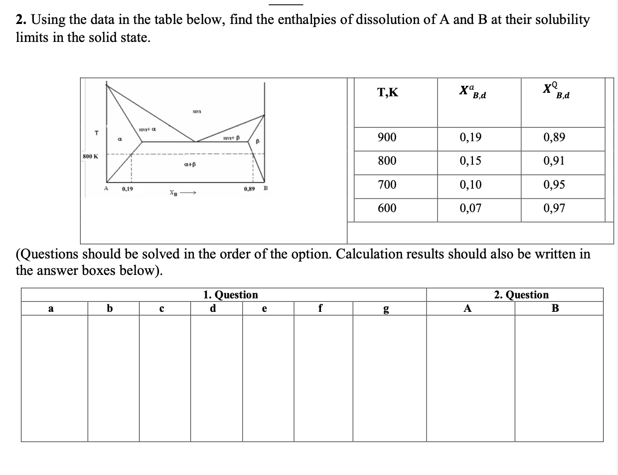 sv''on the chart means liquid 2. Using the data in the