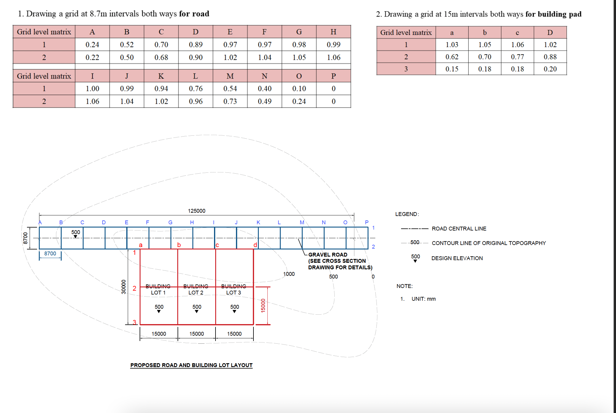 is cut, and '-' is fillDepth matrixabcd1232.2 Please demonstrate the calculation steps