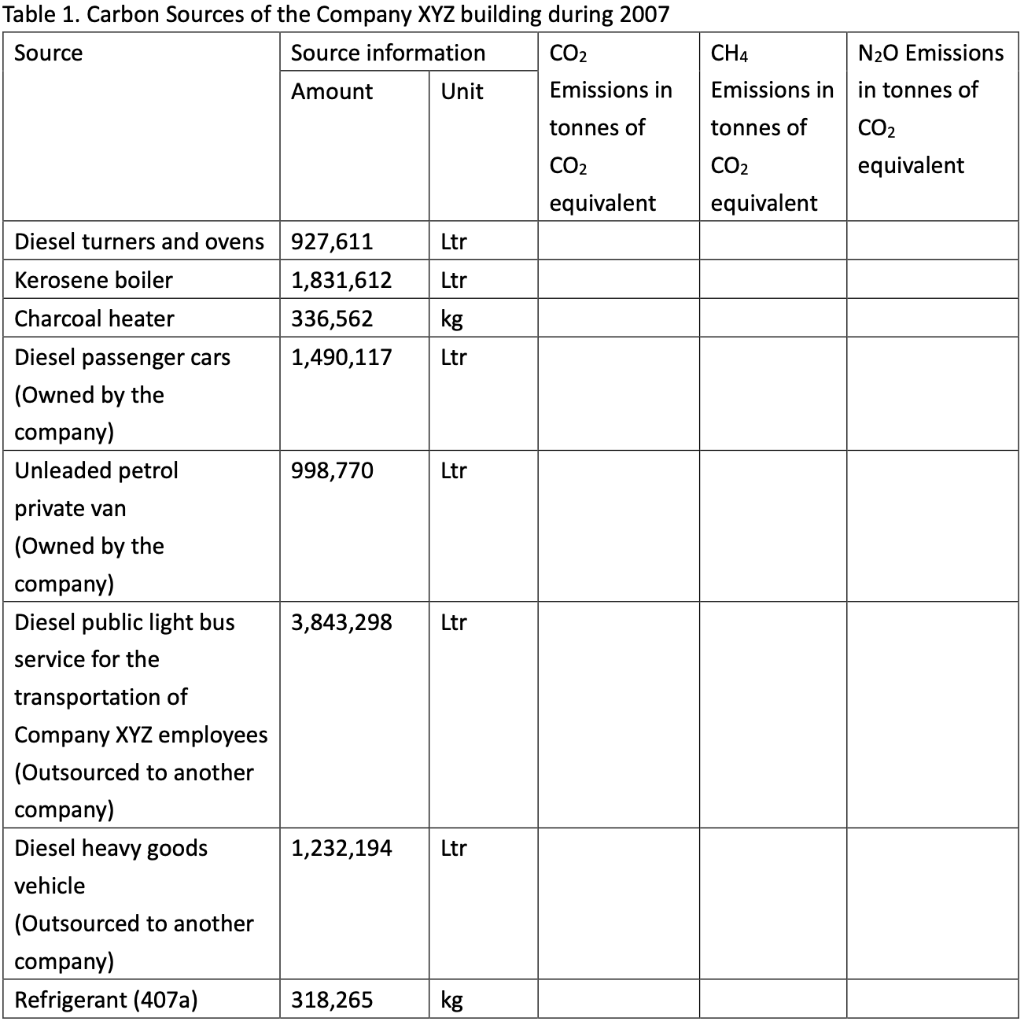 choose it. I will give you a thumb for your diligence and