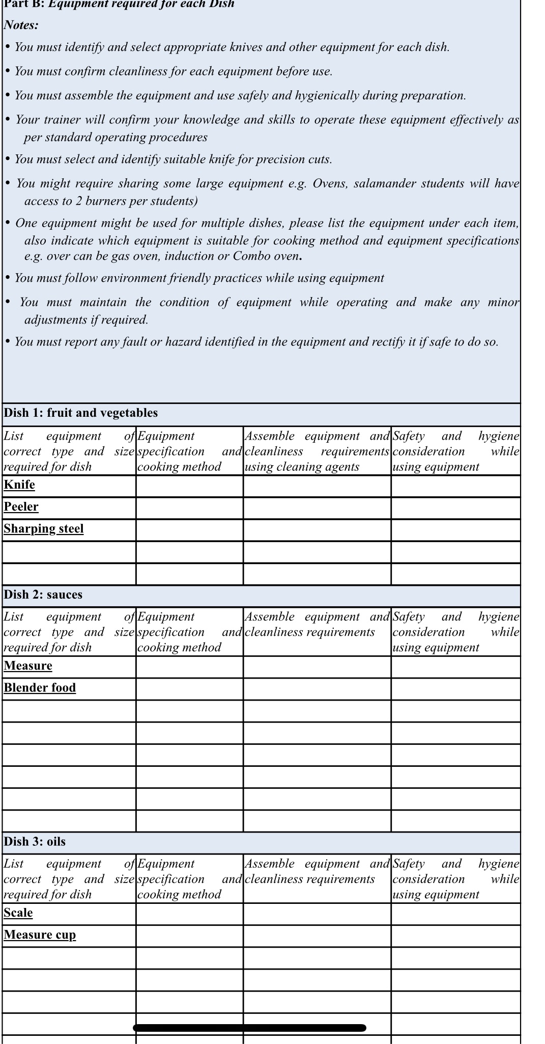  Part B: Equipment required for each Dish Notes: . You must