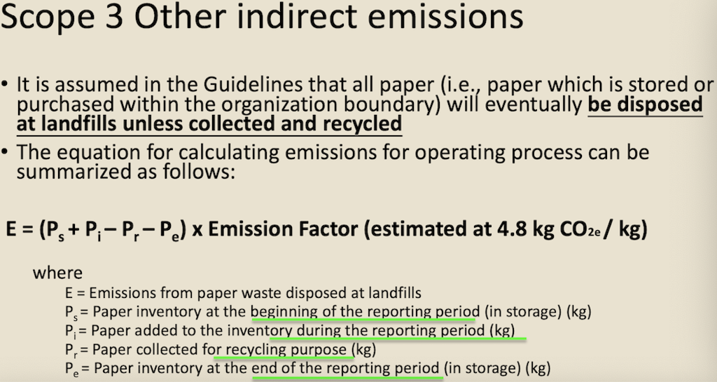 equivalent Diesel turners and ovens Ltr Kerosene boiler Ltr 927,611 1,831,612 336,562