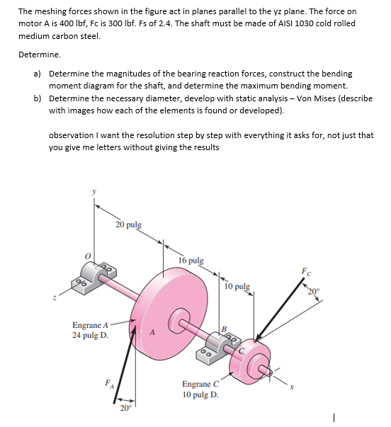  The meshing forces shown in the figure act in planes parallel