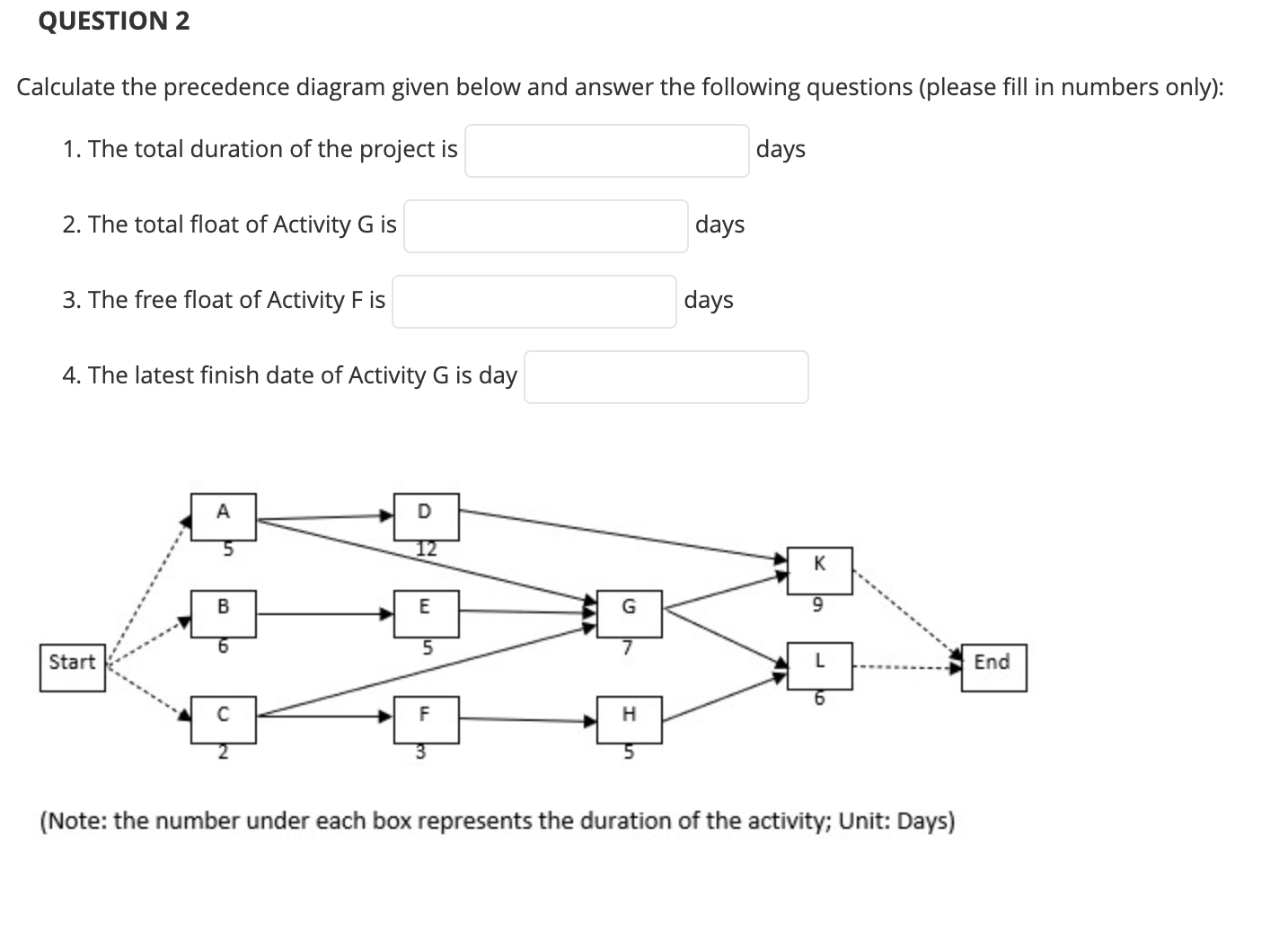 QUESTION 2 Calculate the precedence diagram given below and answer the