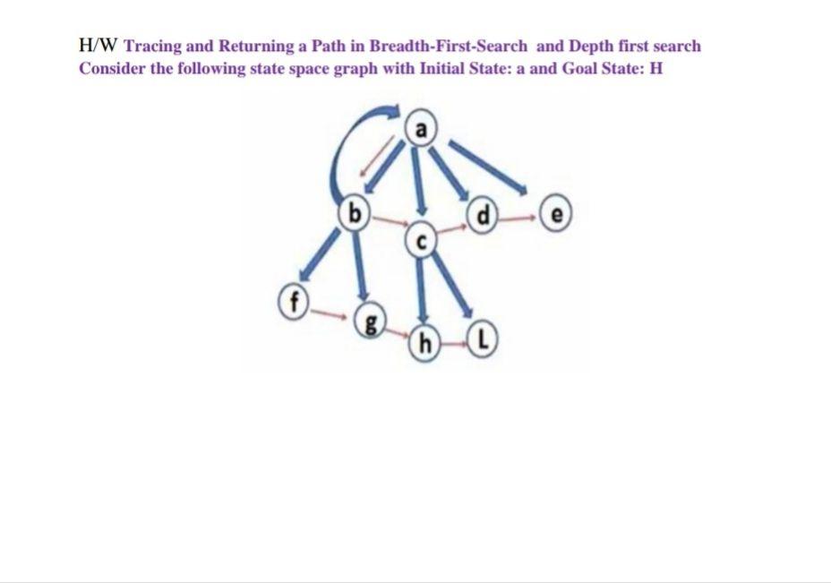 H/W Tracing and Returning a Path in Breadth-First-Search and Depth first