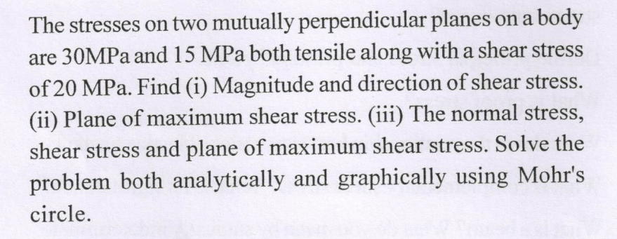  The stresses on two mutually perpendicular planes on a body are