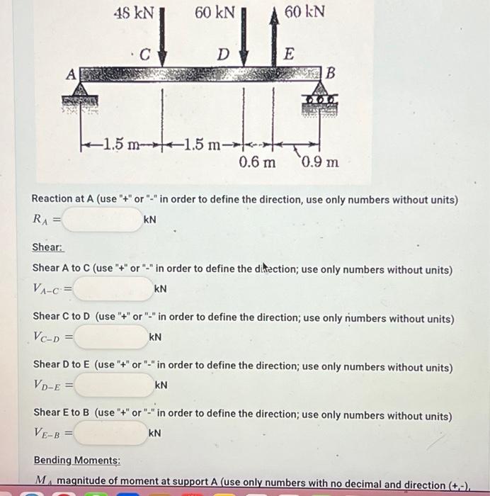  Reaction at A (use " + " or "-" in order