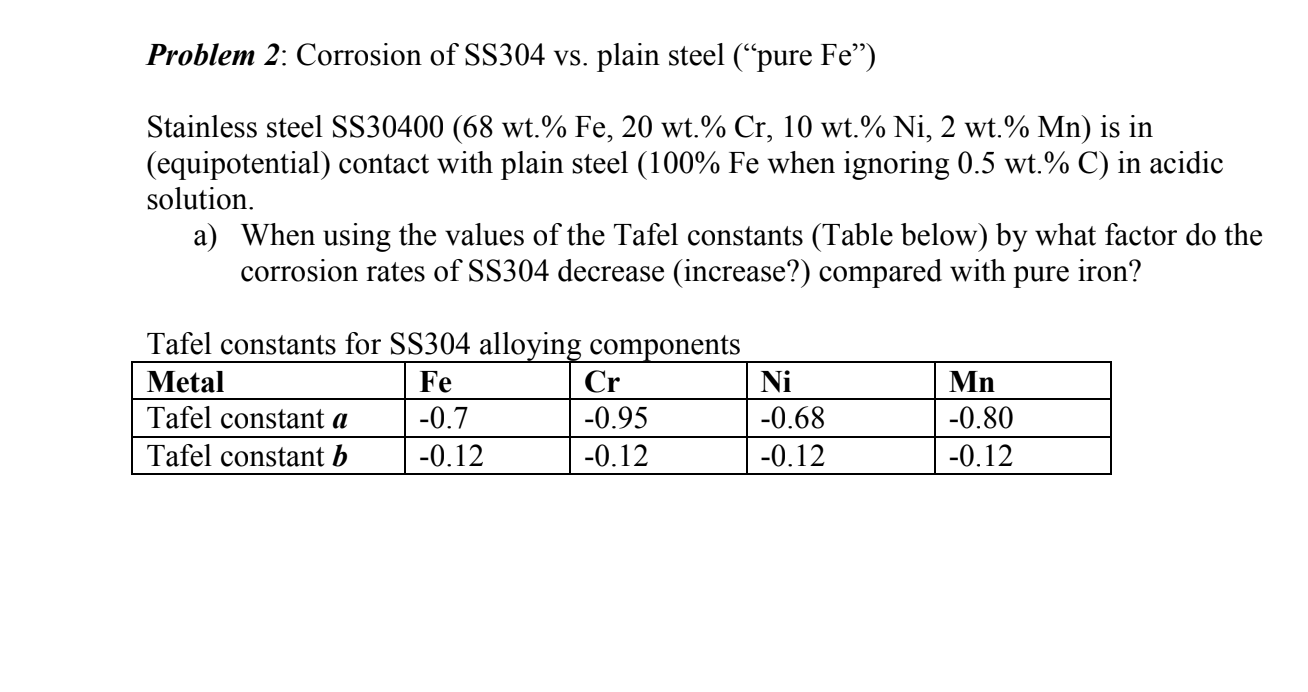 CORROSION ENGINEERING. PLEASE ANSWER ASAP. I WILL LEAVE A GOOD RATING IMMEDIATELY.