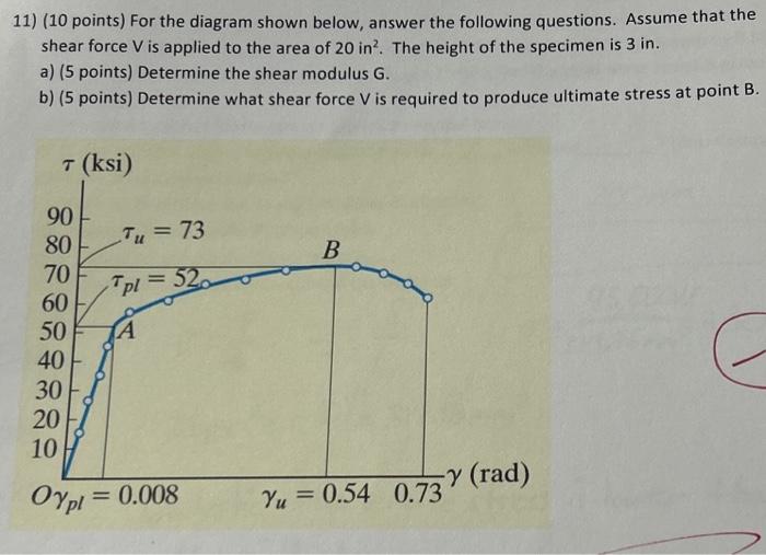 11) (10 points) For the diagram shown below, answer the following