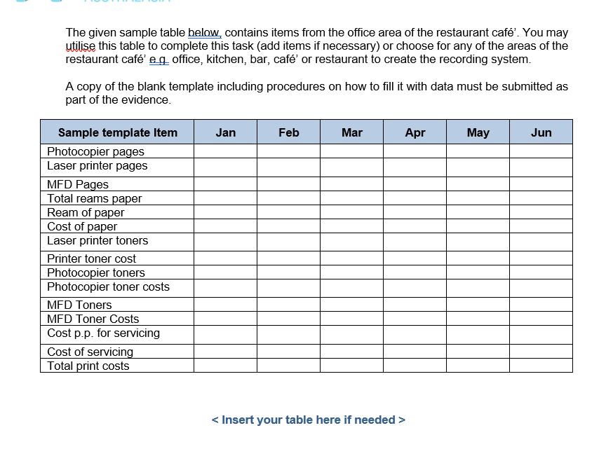 ofce: kitchen, bar, cafe' or restaurant to complete your work. Your task