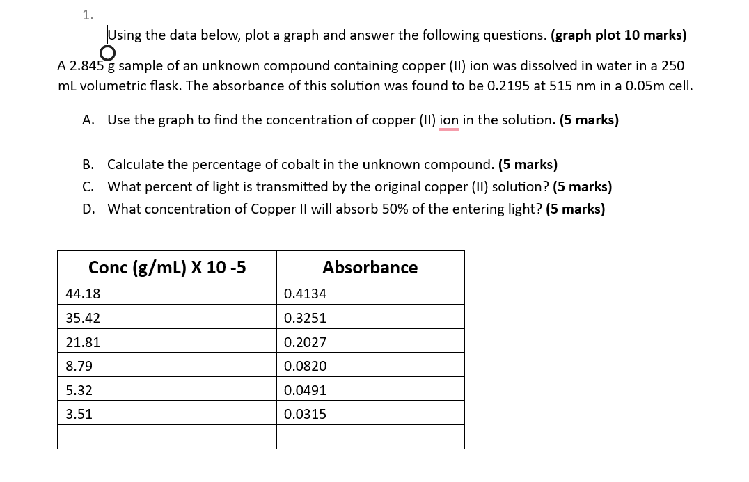  Please give detailed working and show a plotted graph. Using the