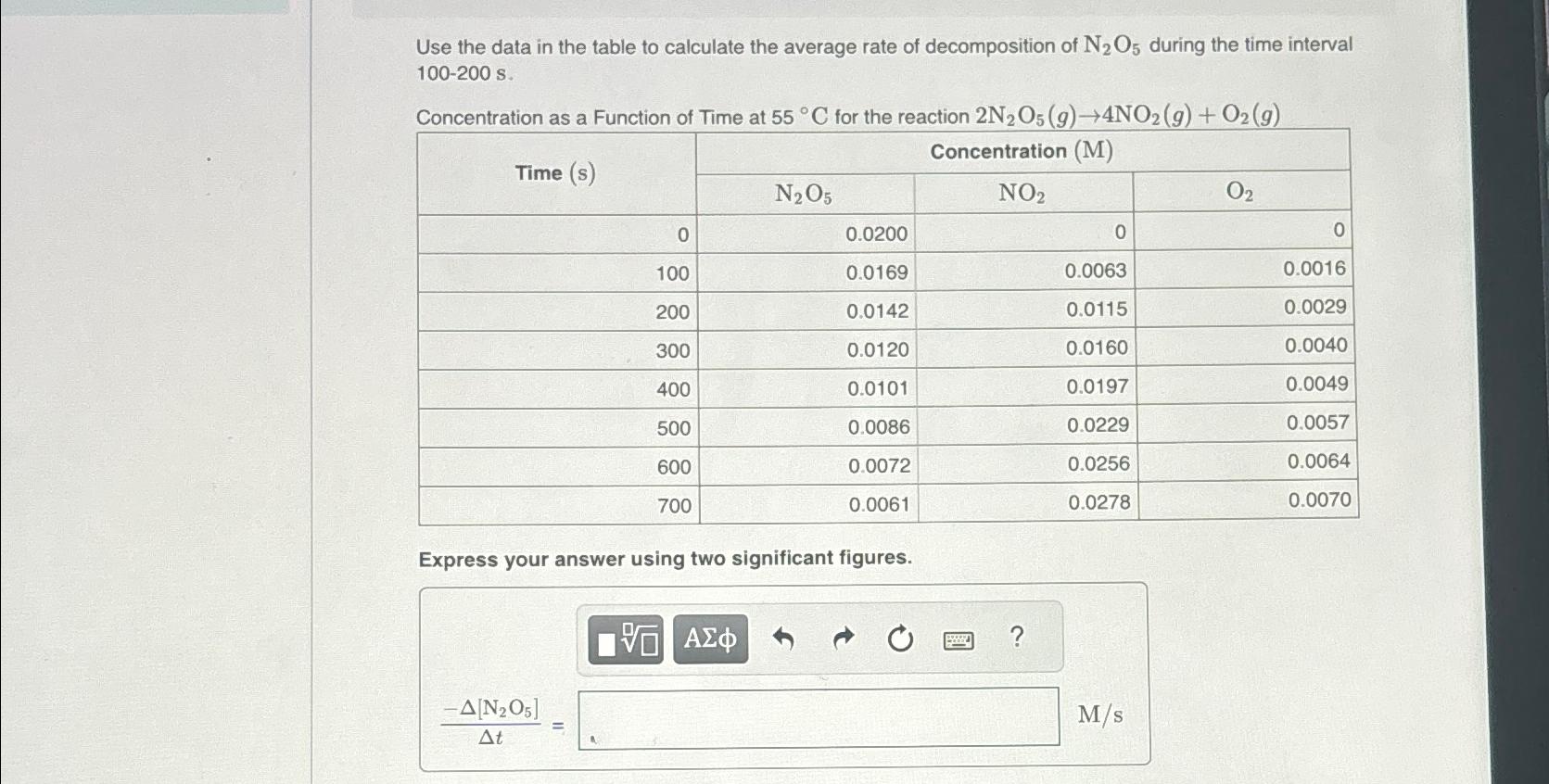  Use the data in the table to calculate the average rate