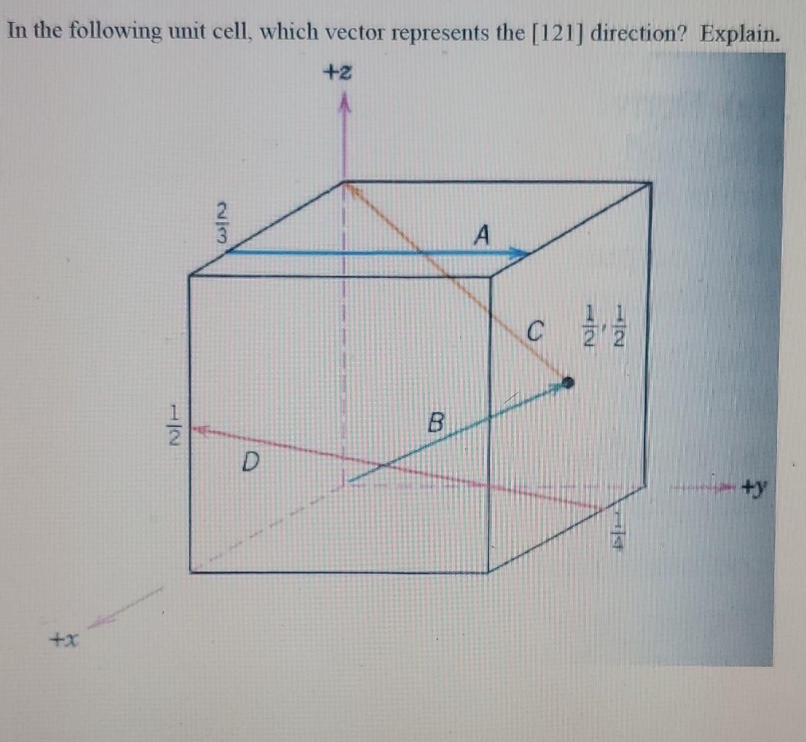  In the following unit cell, which vector represents the [121] direction?