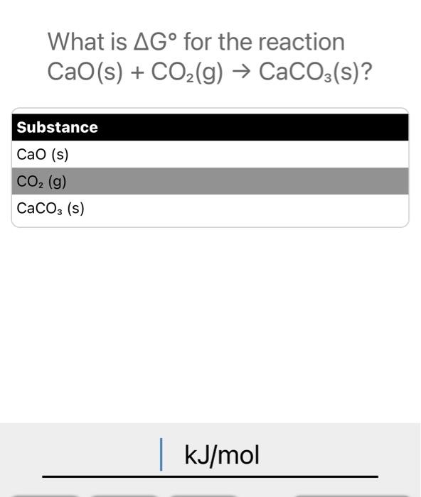 S be for the following reaction and why? 2Mg(s)+O2(g)2MgO(s) A) Positive, because