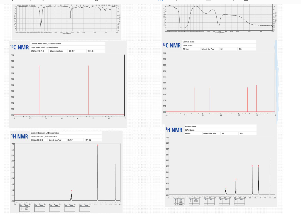 its structure. The nucleophile again attacks in a manner that controls the