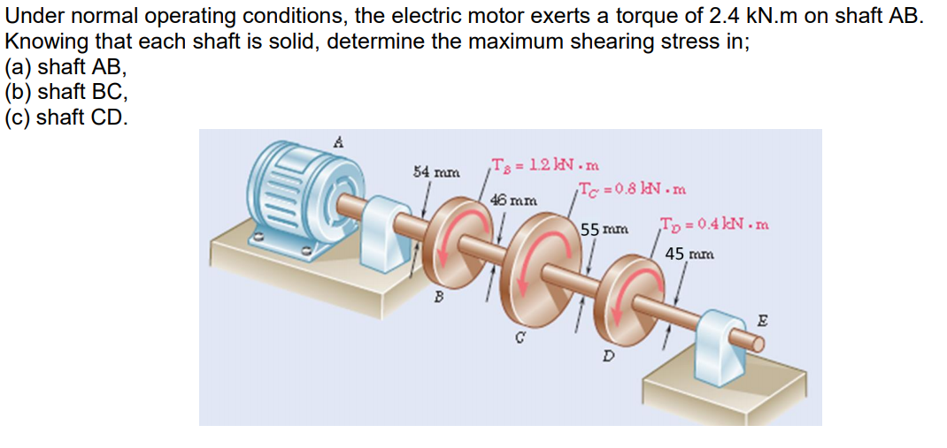  Under normal operating conditions, the electric motor exerts a torque of