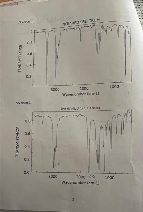 10 spectra on the following pages more structures than spectra. (50 points)