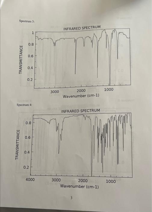 CH3CH2CCH D 6 Write your answers here: Sncctrum 2: Spectrum 3: Wavenumber