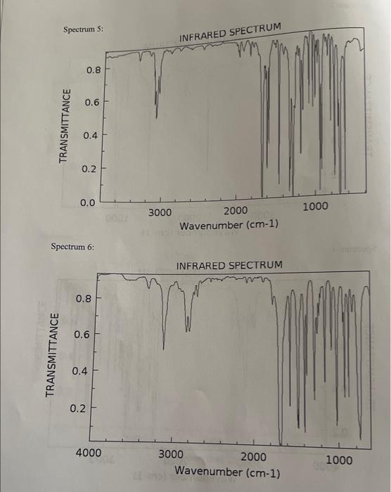 (cm1) Spectrum 4: INFRARED SPECTRUM 3 Spectrum 6: Spectrum 7: Spectrum 8: