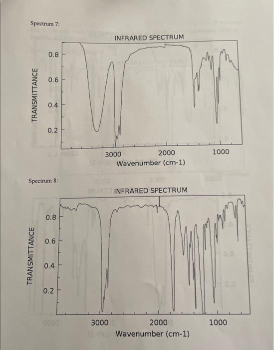 Spectrum 9: Spectrum 10: INFRARED SPECTRUM Wavenumber (cm1)