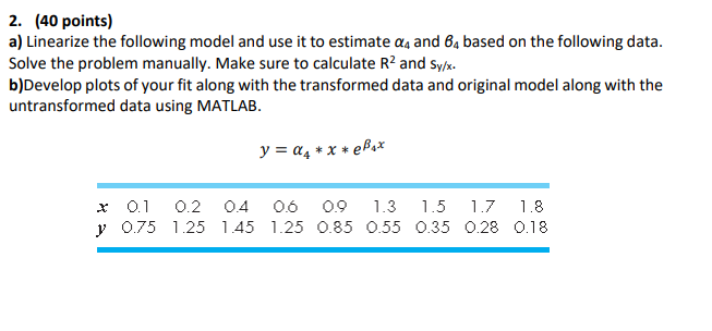  (40 points) a) Linearize the following model and use it to
