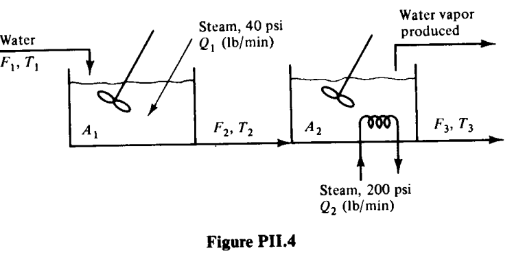 Hello! I have seen a sample solution to this problem but it