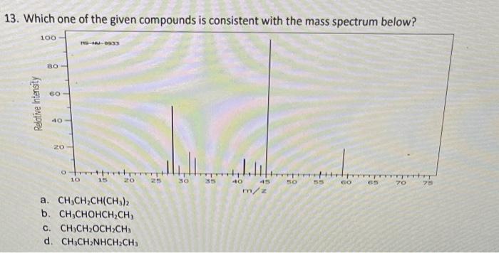  3. Which one of the given compounds is consistent with the