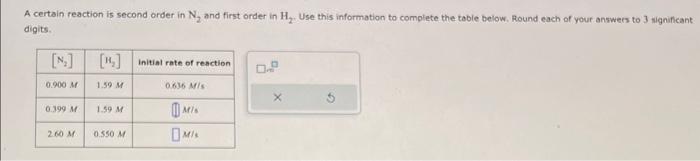  A certain reaction is second order in N2 and first order