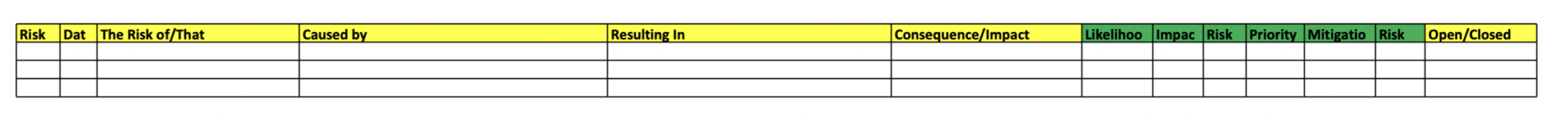 and impact score.InstructionsYou must complete the risk calculation sheet Download risk calculation