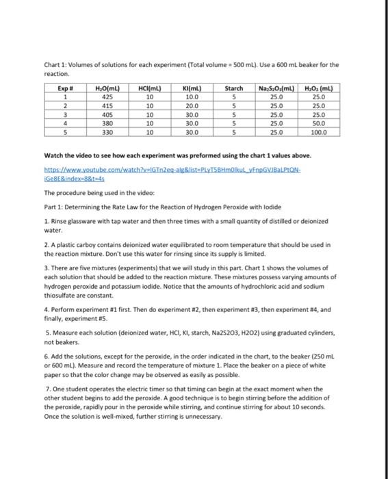 solutions for each experiment (Total volume = 500 mL). Use a 600