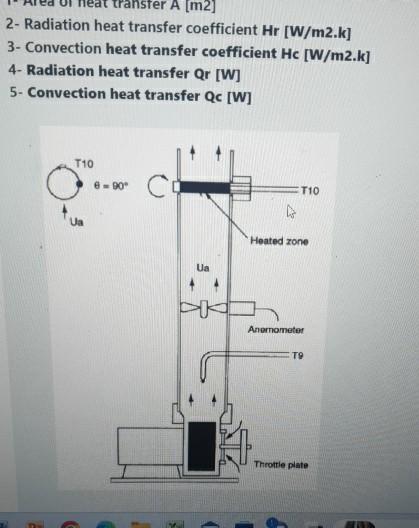  2- Radiation heat transfer coefficient Hr[W/m2.k] 3- Convection heat transfer coefficient