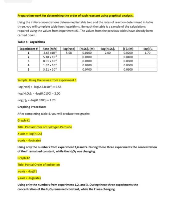 3 4 5 H2O(ml) 425 415 405 380 330 HCI(ML) 10 10