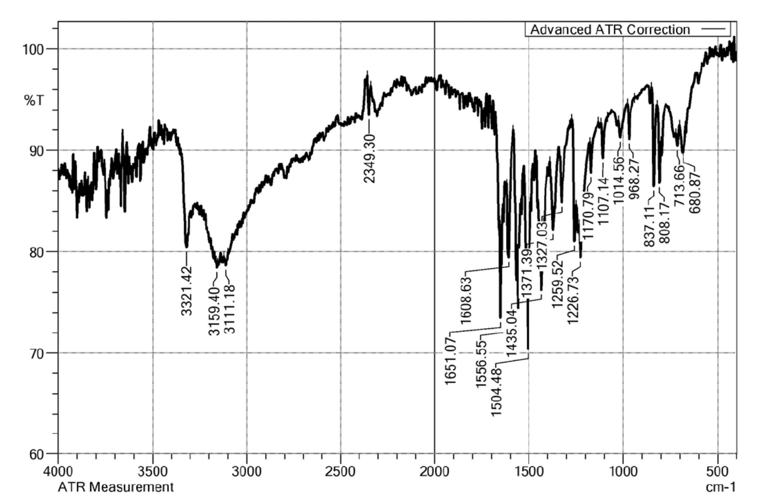 Using the IR and NMR spectra provided, determine the structure of the