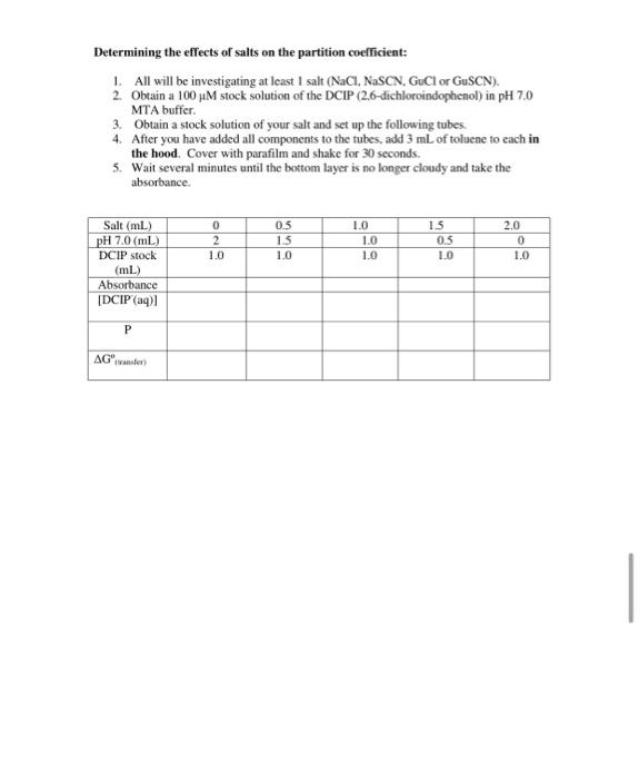 previous lab, different molecules have different degrees of hydrophobicity. In general, those