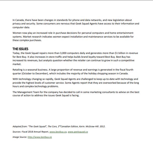 Please help me with this case study. I still don't know how