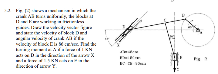  5.2. Fig. (2) shows a mechanism in which the crank AB