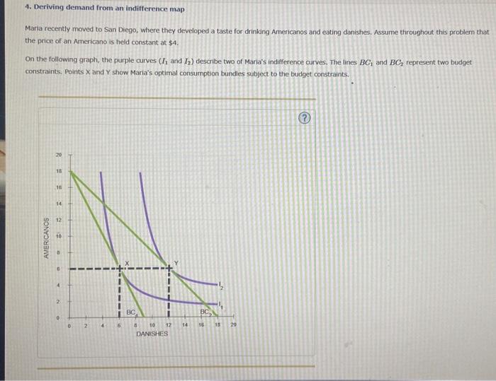  4. Deriving demand from an indifference map Maria recently moved to