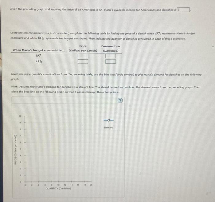 San Diego, where they developed a taste for drinking Americanos and eating