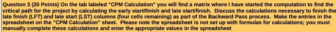 Question 3 (20 Points) On the tab labeled "CPM Calculation" you