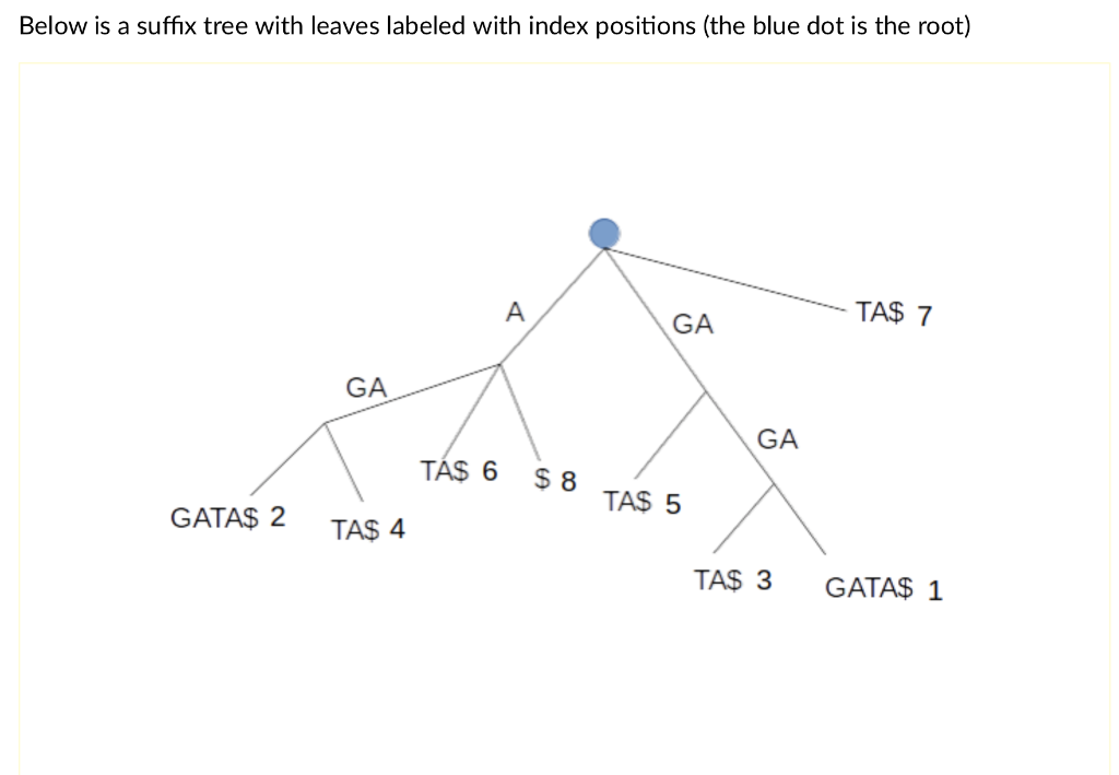  This is a two part question: a. When aligning multiple amino