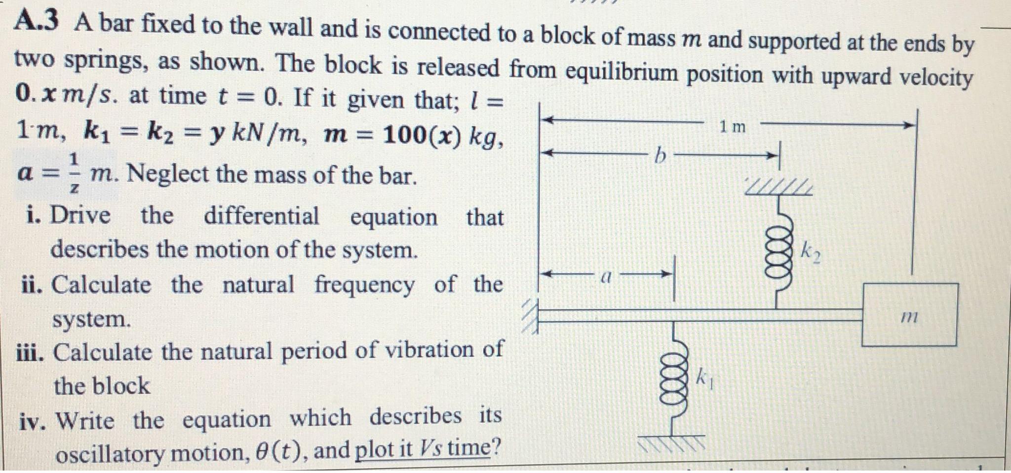  A.3 A bar fixed to the wall and is connected to