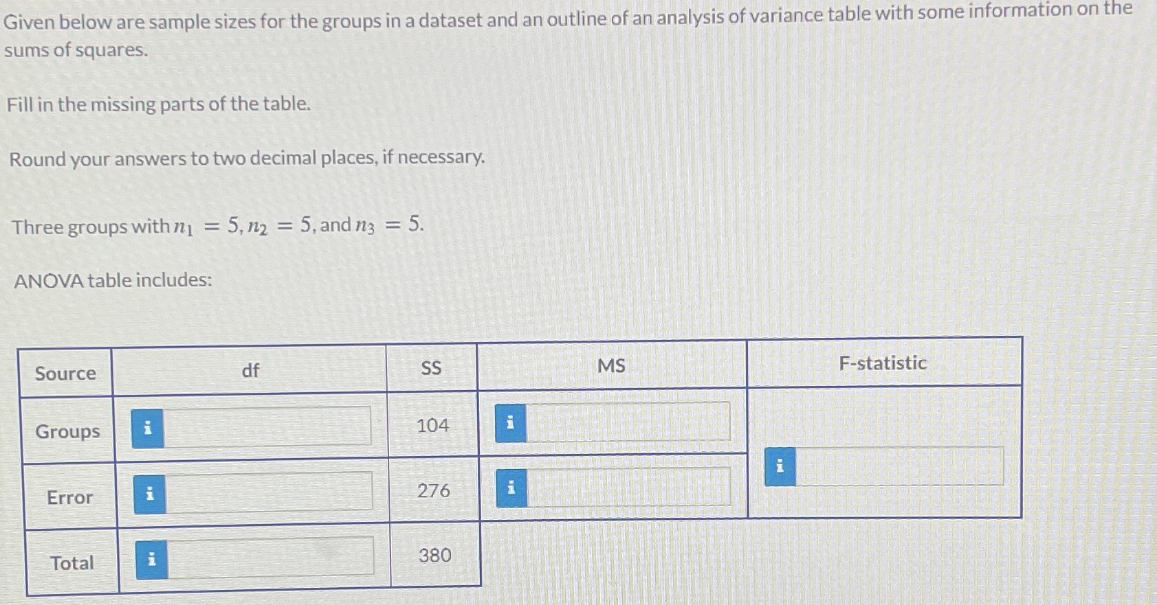 Given below are sample sizes for the groups in a dataset