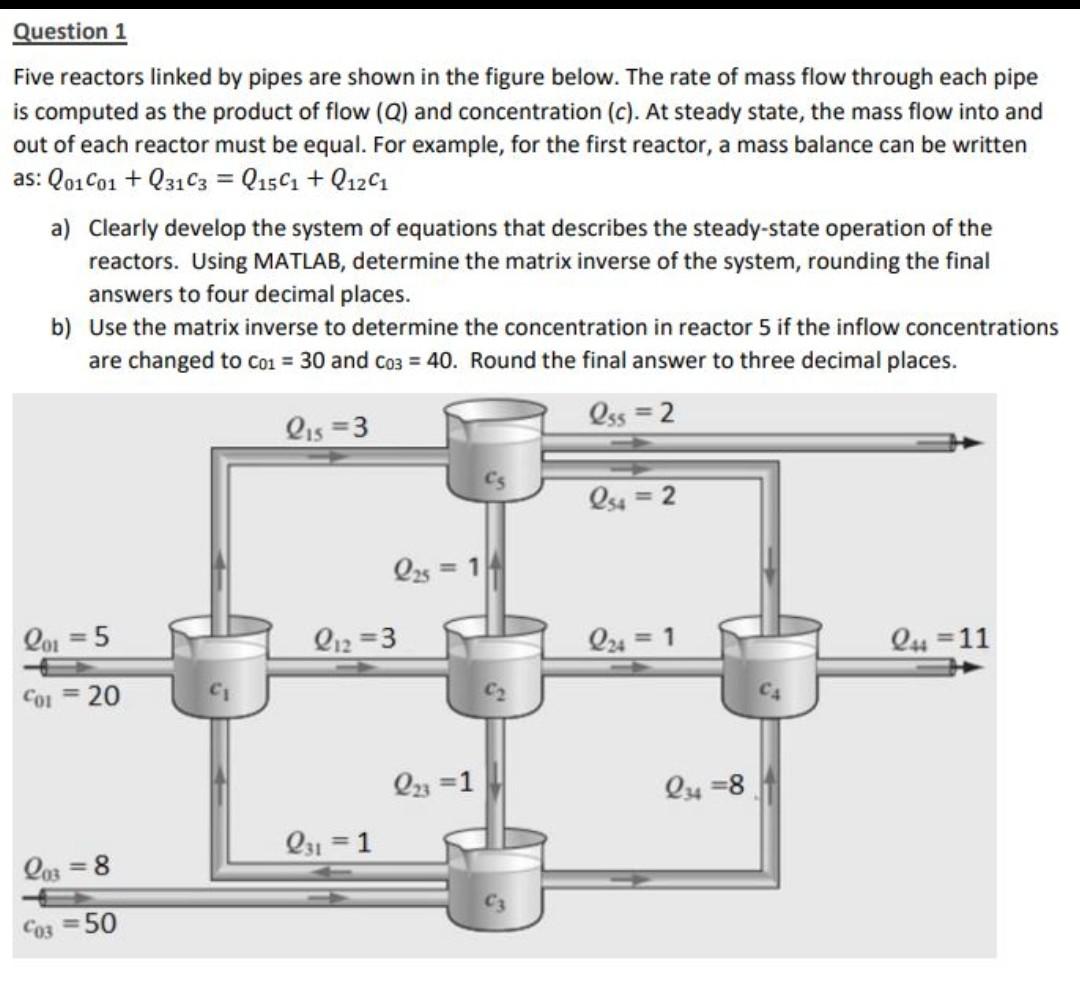 Question 1 Five reactors linked by pipes are shown in the