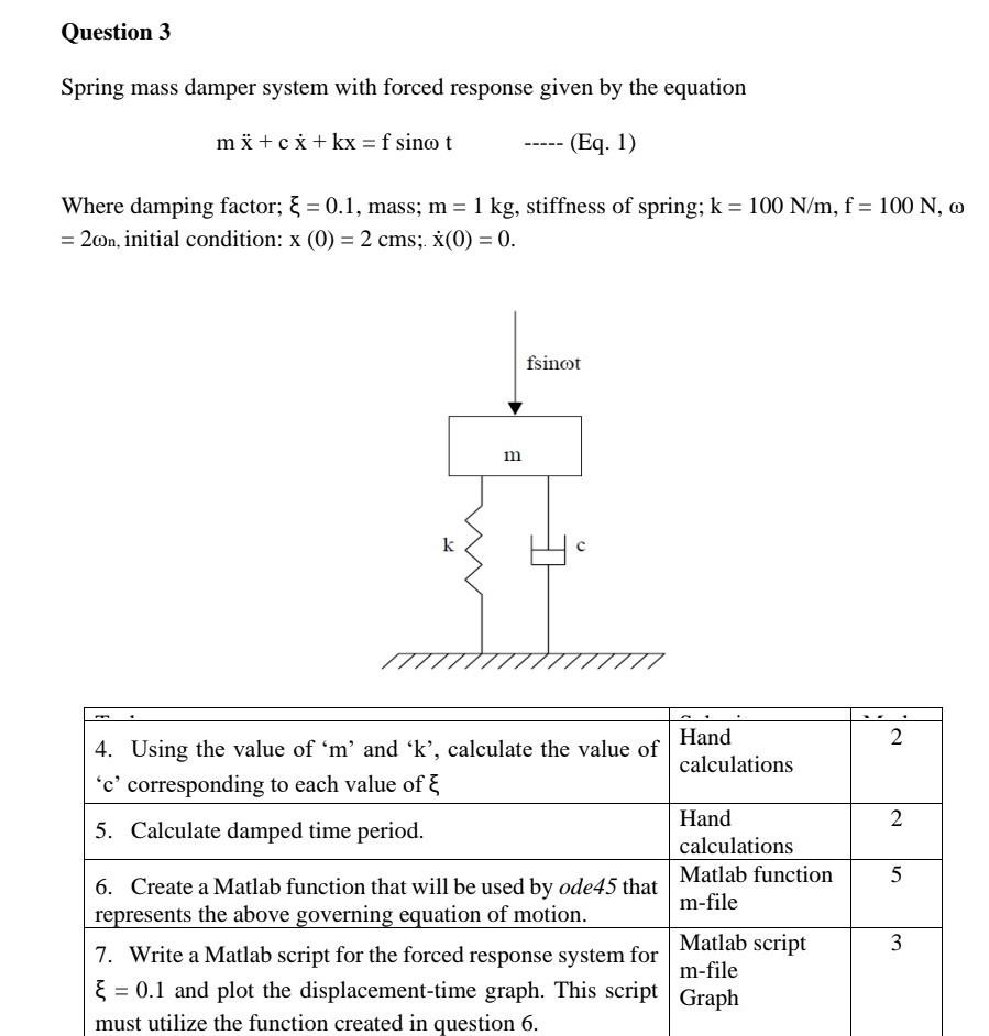  Hello..kindly answer question 6 in matlab. and send the screen shot