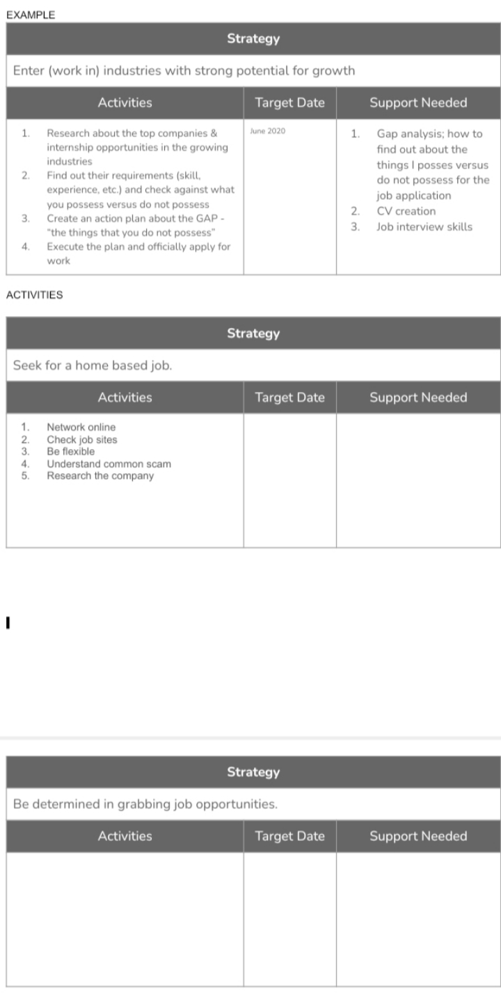 ANSWERRRRRR PLEASEEEE EXAMPLE Strategy Enter (work in) industries with strong potential for